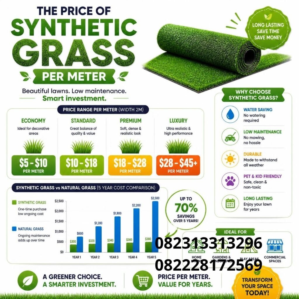 Harga rumput sintetis murah per meter